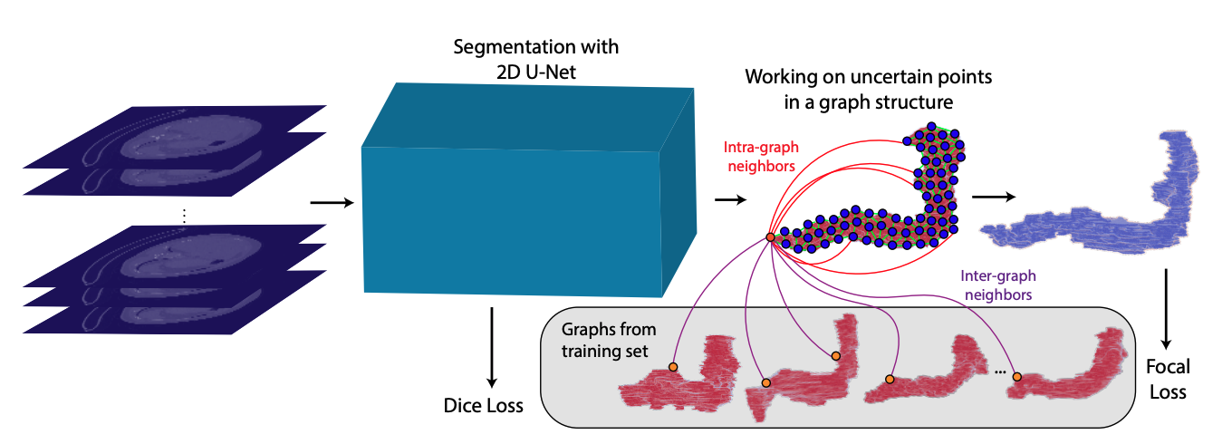 seg_paper.gif